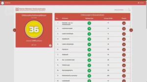 Yle Uutiset Häme: Yle Uutiset Häme 02-01-2018 klo 17-06: 02.01.2018 16.40