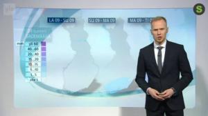 Sää: Sääennuste klo 18 (S): 30.03.2018 18.36