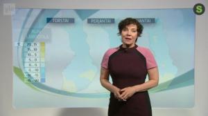 Sää: Sääennuste klo 18 (S): 26.04.2018 18.35