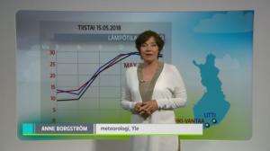 Sääennuste klo 1800 (S): 15.05.2018 18.27