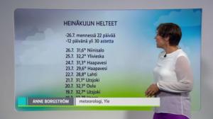 Sääennuste klo 18 (S): 27.07.2018 10.20