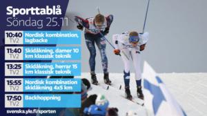 Världscupen på skidor, damernas 10 km (svenskt referat): 25.11.2018 13.14