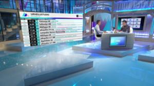 Urheilustudio: 01.12.2018 14.35