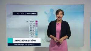 Sääennuste klo 18 (S): 10.12.2018 18.30