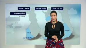 Sääennuste klo 7.00: 17.12.2018 07.22