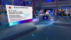 Urheilustudio: 06.01.2019 19.30