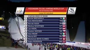 Val di Fiemme, miesten mäkihyppy: 13.01.2019 17.55