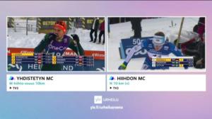 Ulricehamn, naiset 10 km: 26.01.2019 15.26