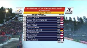 Willingen, miesten kilpailu: 16.02.2019 16.55