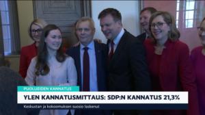 Yle Uutiset klo 7.00: 07.03.2019 07.15