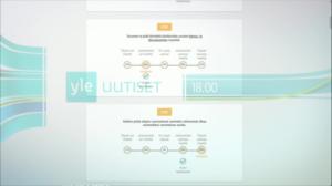 Yle Uutiset: 16.03.2019 18.00
