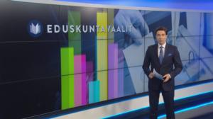 Yle Uutiset: 14.04.2019 20.29