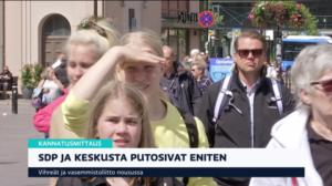 Yle Uutiset klo 7.00: 04.07.2019 07.31