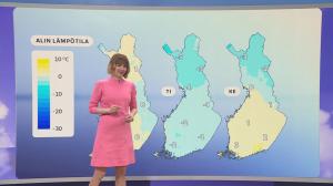 Sää