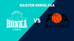 Tapiolan Honka - Forssan Alku - Tapiolan Honka - Forssan Alku 24.1.