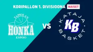 Tapiolan Honka II - Kataja Basket - Tapiolan Honka II - Kataja Basket 19.3.